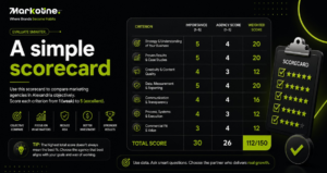 A simple scorecard